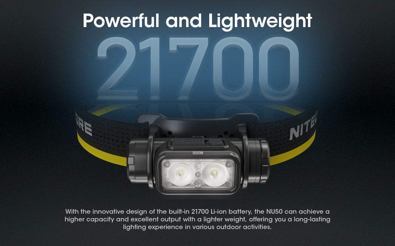 Nitecore NU50 1400 lumen LED-panne for fotturer, lett oppladbar hodelykt med lang driftstid