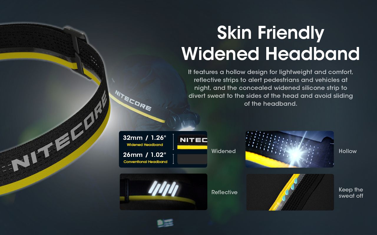 Nitecore NU50 1400 lumen LED-panne for fotturer, lett oppladbar hodelykt med lang driftstid