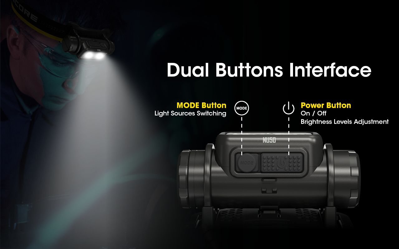 Nitecore NU50 1400 lumen LED-panne for fotturer, lett oppladbar hodelykt med lang driftstid