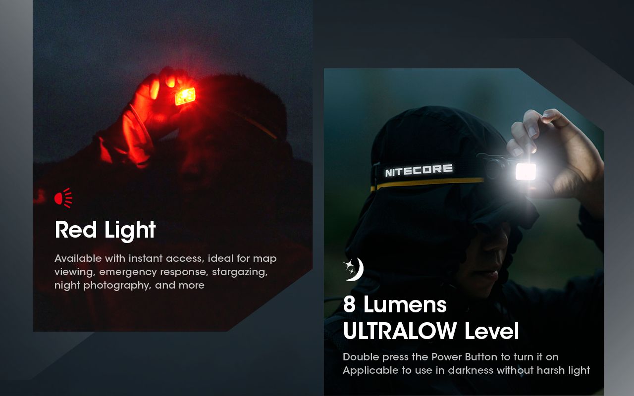 Nitecore NU50 1400 lumen LED-panne for fotturer, lett oppladbar hodelykt med lang driftstid