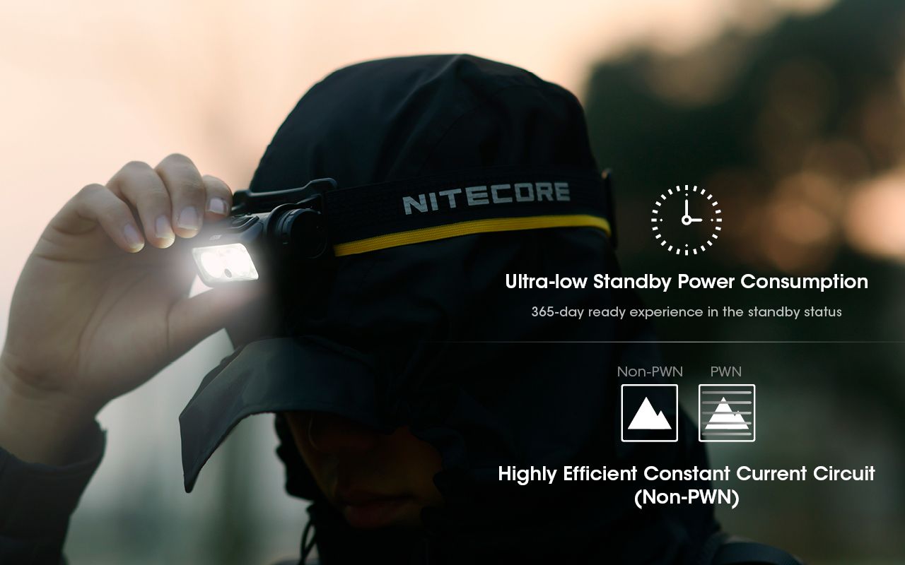 Nitecore NU50 1400 lumen LED-panne for fotturer, lett oppladbar hodelykt med lang driftstid