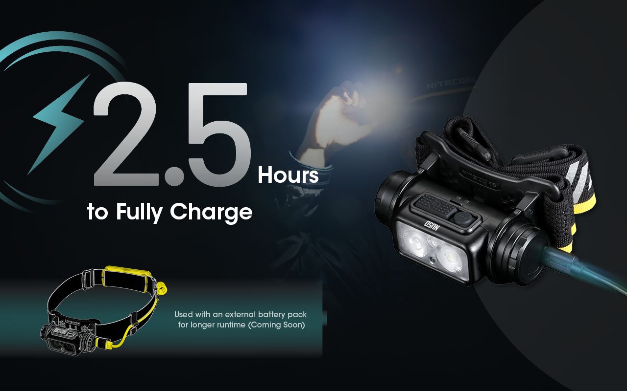 Nitecore NU50 1400 lumen LED-panne for fotturer, lett oppladbar hodelykt med lang driftstid