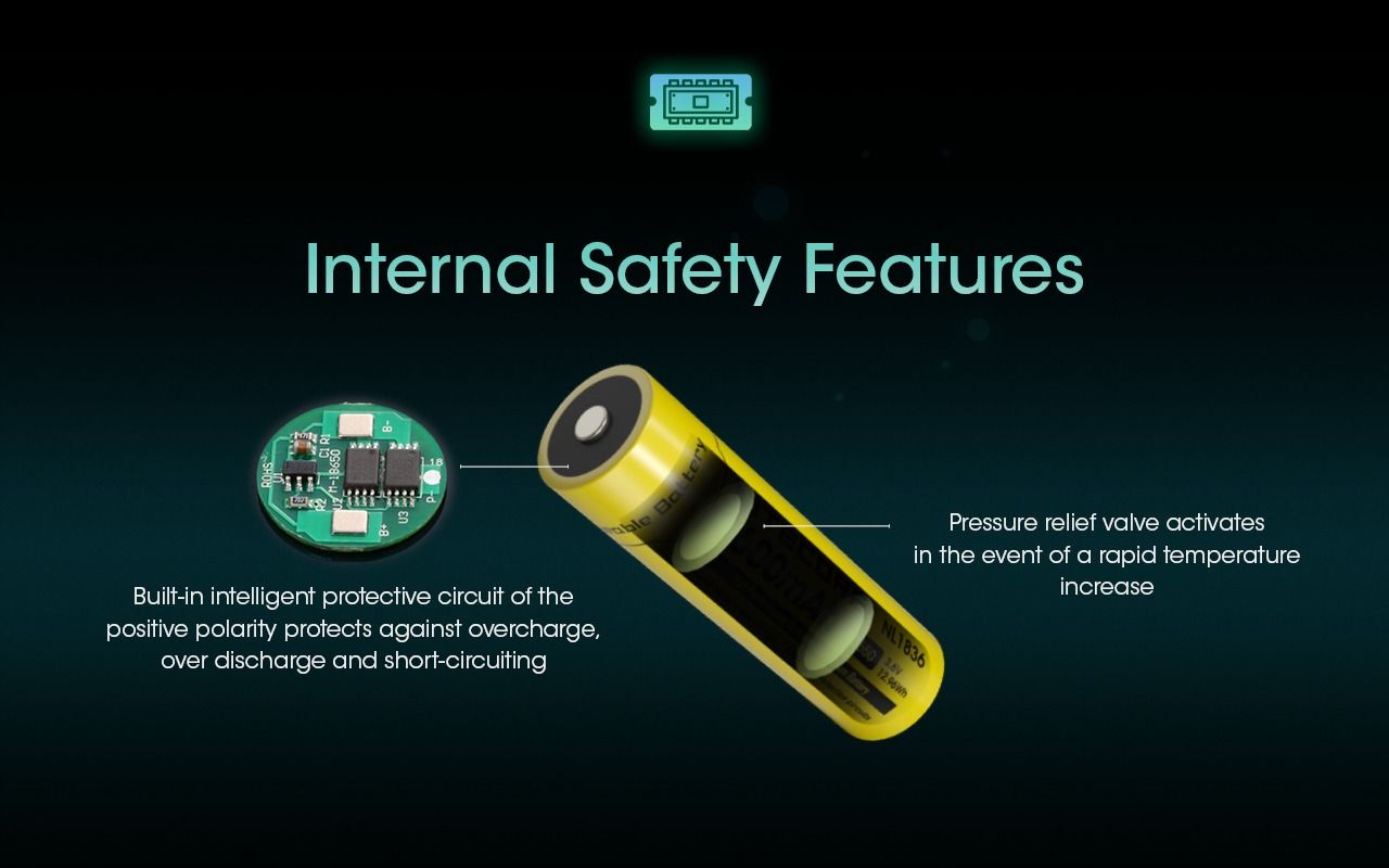 Nitecore 18650 NL1836 3600mAh Li-ion oppladbart batteri