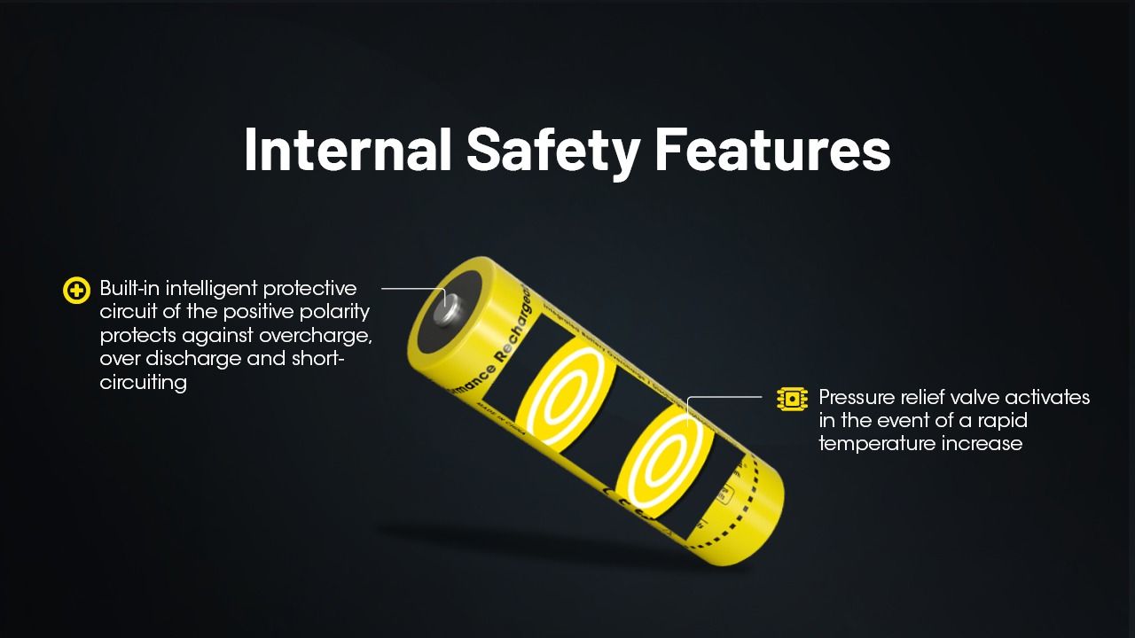 NITECORE NL2160 21700 Li-ion batteri 6000mAh for høyytelses lommelykter digitalkamera holdbar ytelse