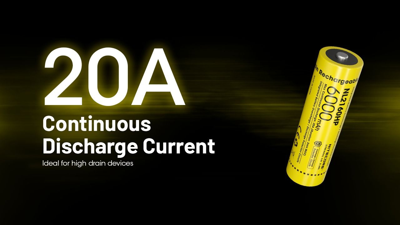 NITECORE NL2160HP 6000mAh 3.6V 18Wh USB-C Li-ion oppladbart batteri høy kapasitet kompakt og portabel