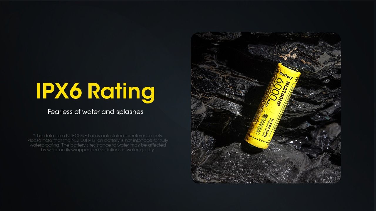 NITECORE NL2160HP 6000mAh 3.6V 18Wh USB-C Li-ion oppladbart batteri høy kapasitet kompakt og portabel