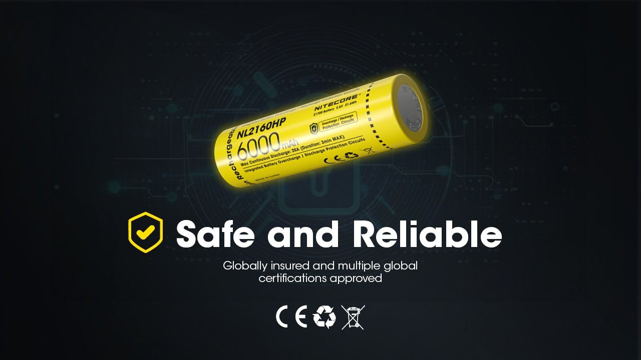 NITECORE NL2160HP 6000mAh 3.6V 18Wh USB-C Li-ion oppladbart batteri høy kapasitet kompakt og portabel