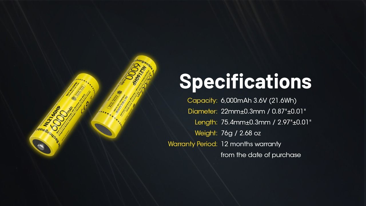 NITECORE NL2160HP 6000mAh 3.6V 18Wh USB-C Li-ion oppladbart batteri høy kapasitet kompakt og portabel