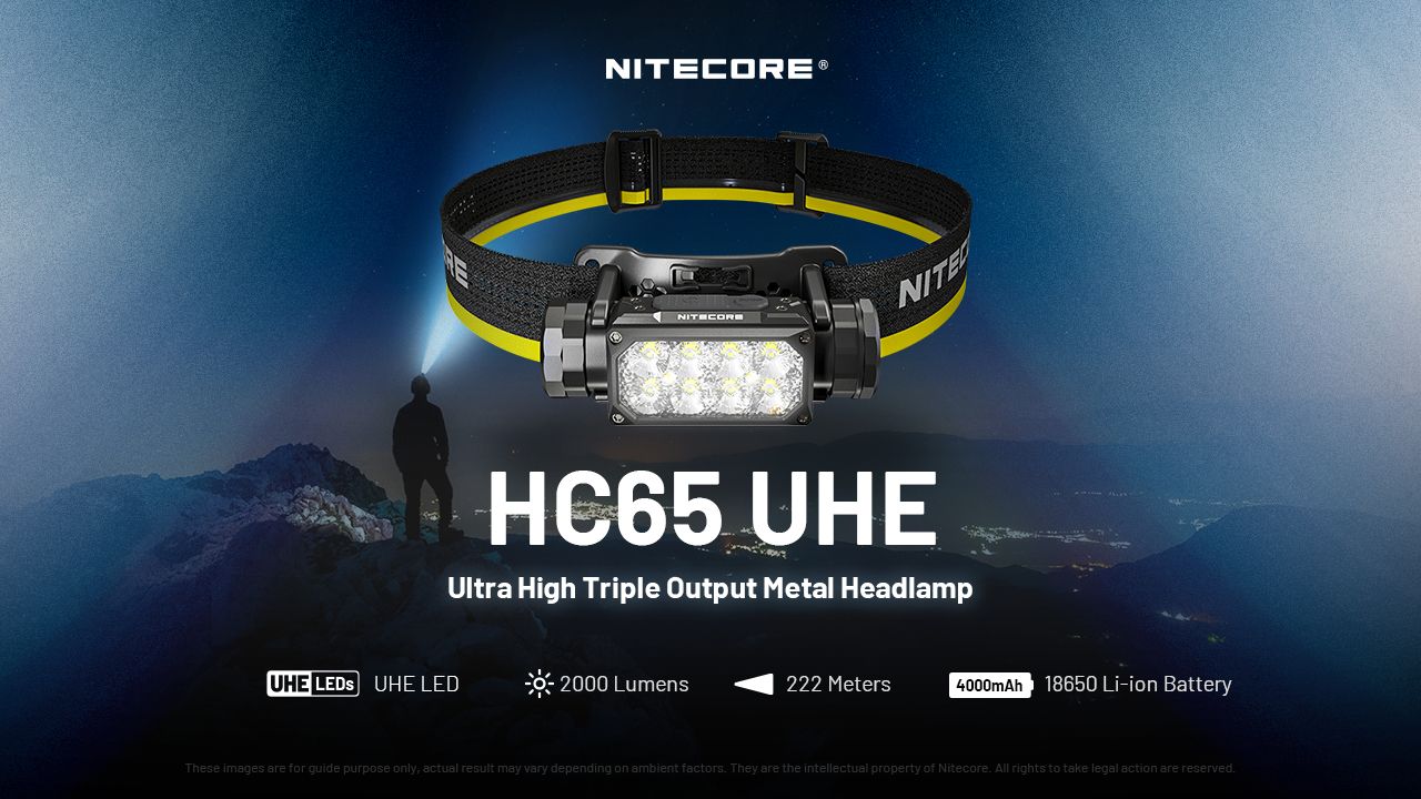 NITECORE HC65 UHE Hodelykt 2000 lumen USB-C oppladbar LED hodelykt for camping fotturer lang batterilevetid