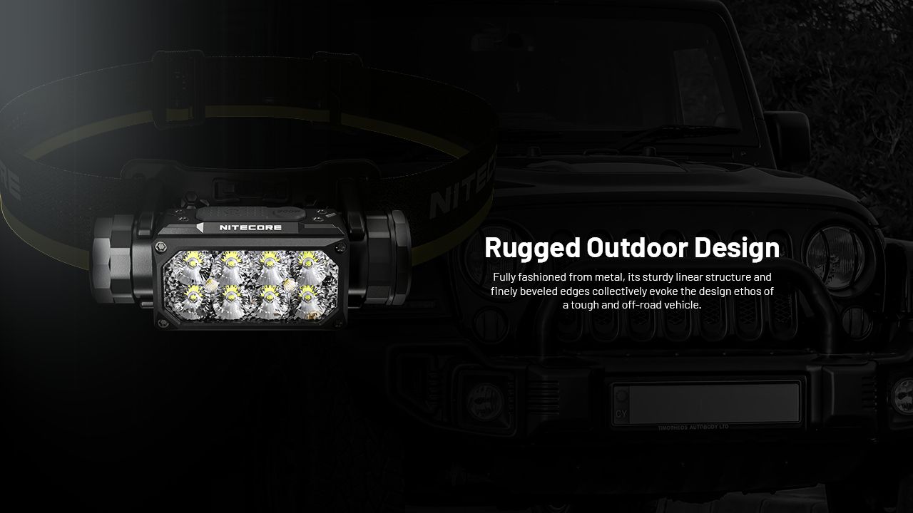 NITECORE HC65 UHE Hodelykt 2000 lumen USB-C oppladbar LED hodelykt for camping fotturer lang batterilevetid