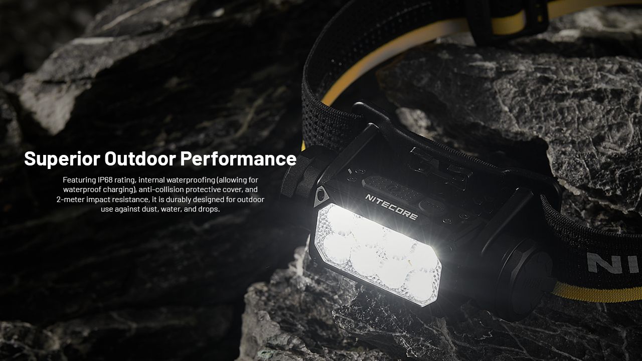 NITECORE HC65 UHE Hodelykt 2000 lumen USB-C oppladbar LED hodelykt for camping fotturer lang batterilevetid