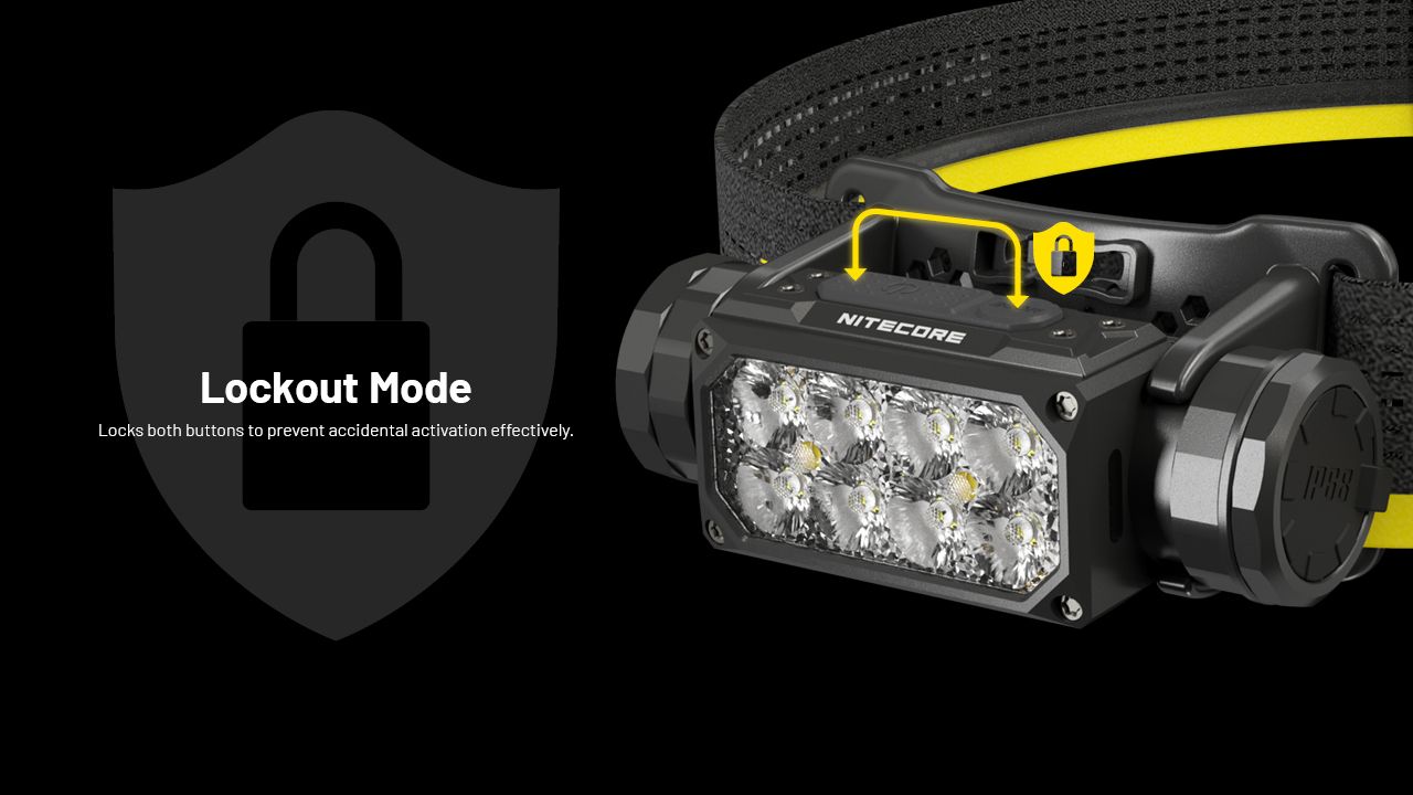 NITECORE HC65 UHE Hodelykt 2000 lumen USB-C oppladbar LED hodelykt for camping fotturer lang batterilevetid