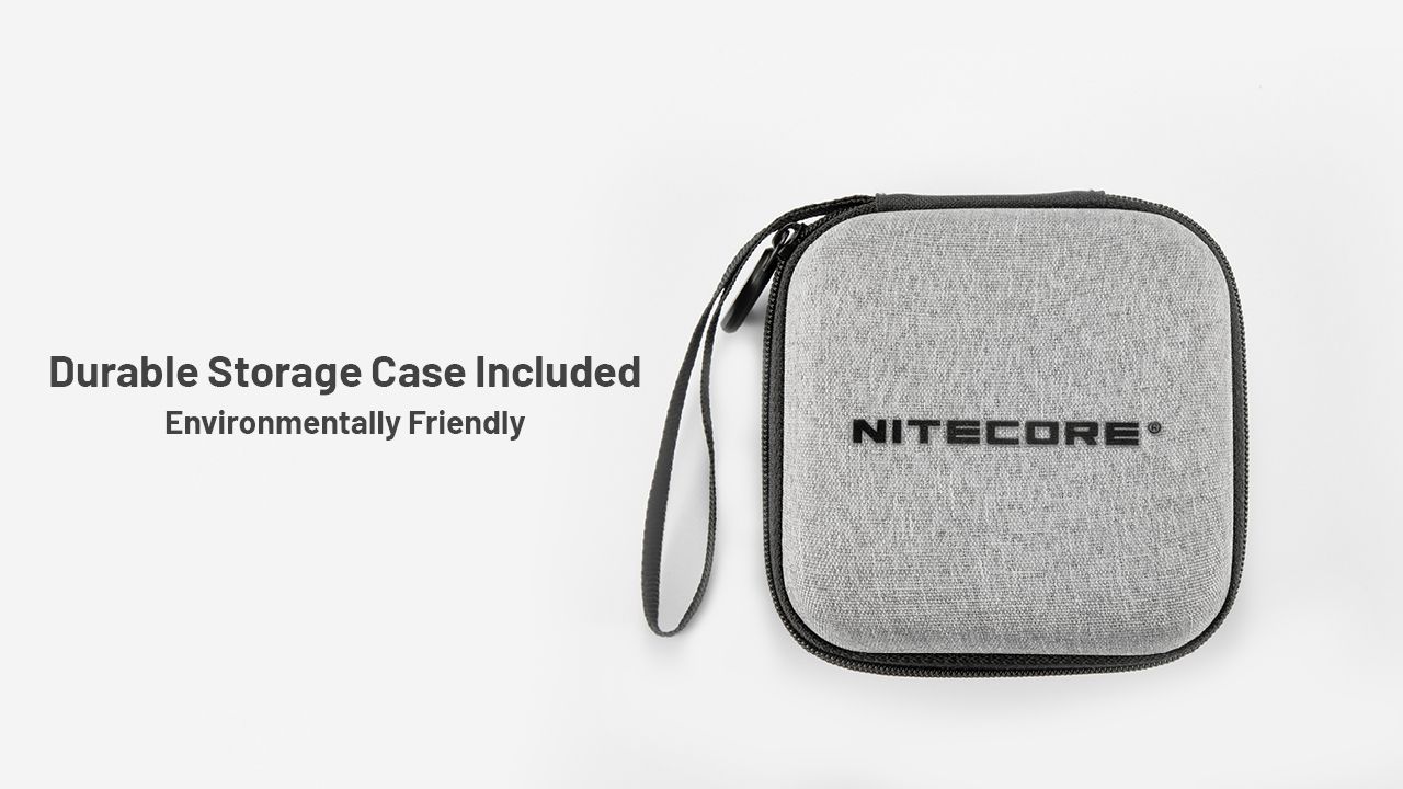 NITECORE HC65 UHE Hodelykt 2000 lumen USB-C oppladbar LED hodelykt for camping fotturer lang batterilevetid