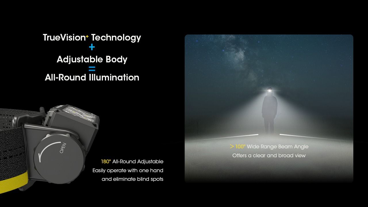 Nitecore HC60 UHE 1600 lumen LED oppladbar hodelykt
