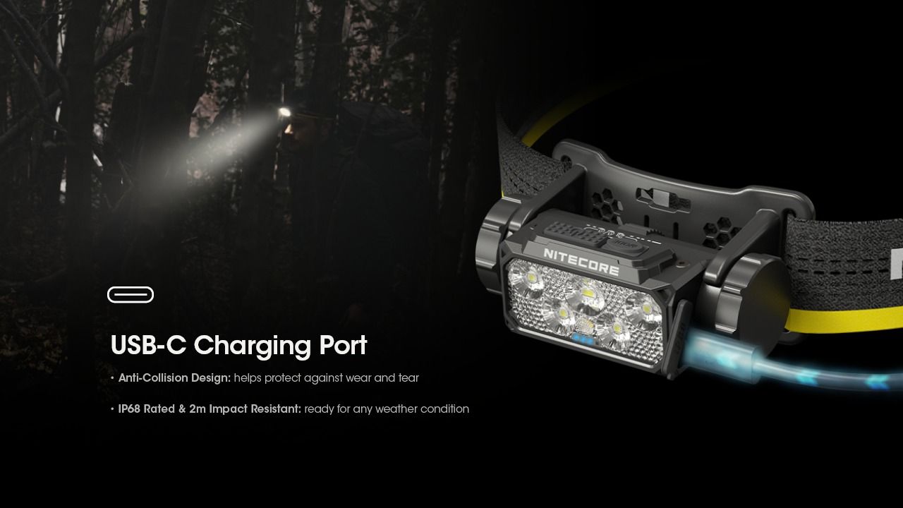 Nitecore HC60 UHE 1600 lumen LED oppladbar hodelykt
