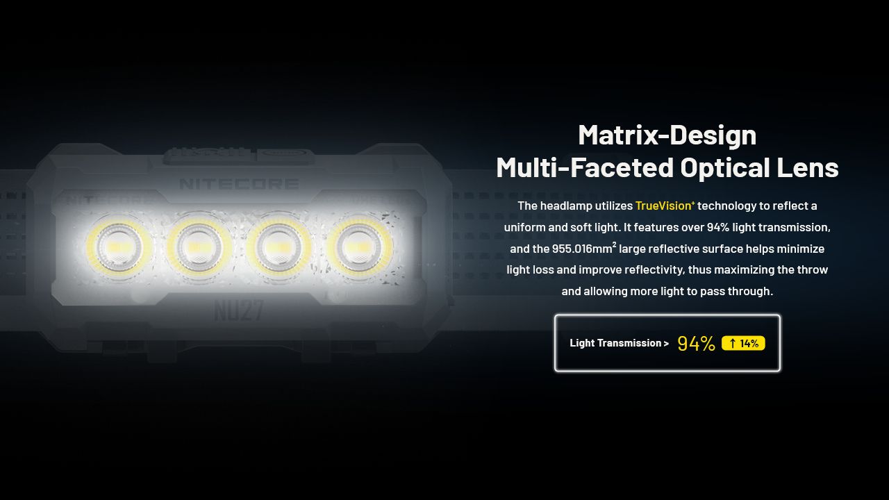NITECORE NU27 LED oppladbar hodelykt 600 lumen MCT-teknologi camping fotturer trailrunning utendørsutstyr