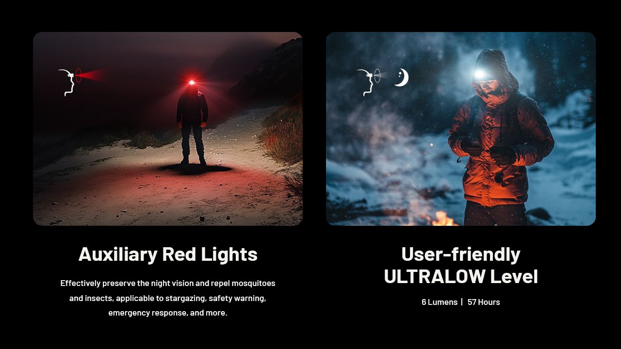 NITECORE NU27 LED oppladbar hodelykt 600 lumen MCT-teknologi camping fotturer trailrunning utendørsutstyr