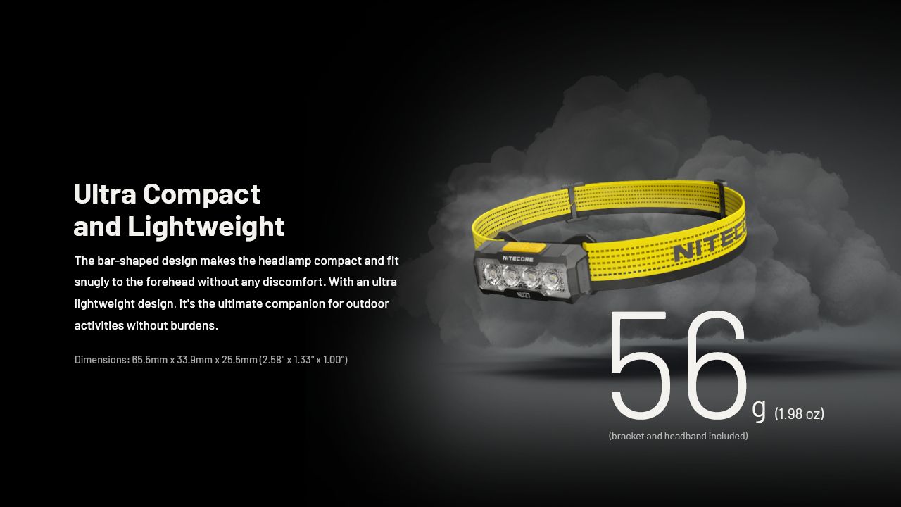NITECORE NU27 LED oppladbar hodelykt 600 lumen MCT-teknologi camping fotturer trailrunning utendørsutstyr