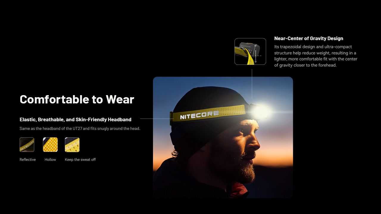 NITECORE NU27 LED oppladbar hodelykt 600 lumen MCT-teknologi camping fotturer trailrunning utendørsutstyr