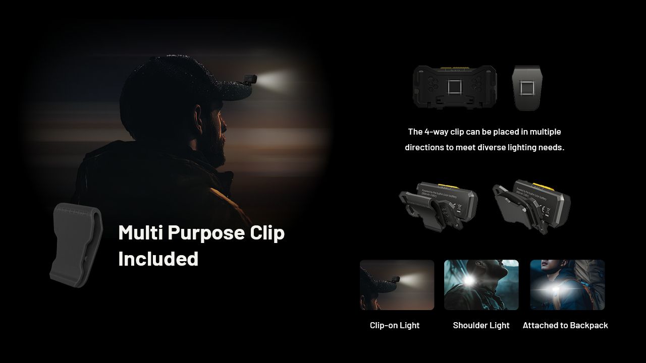 NITECORE NU27 LED oppladbar hodelykt 600 lumen MCT-teknologi camping fotturer trailrunning utendørsutstyr