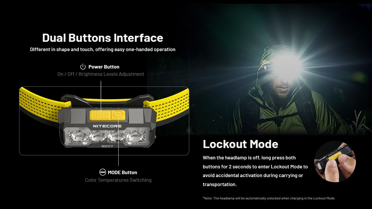 NITECORE NU27 LED oppladbar hodelykt 600 lumen MCT-teknologi camping fotturer trailrunning utendørsutstyr