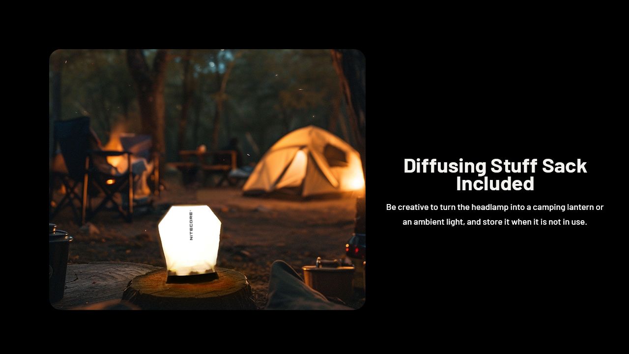 NITECORE NU27 LED oppladbar hodelykt 600 lumen MCT-teknologi camping fotturer trailrunning utendørsutstyr
