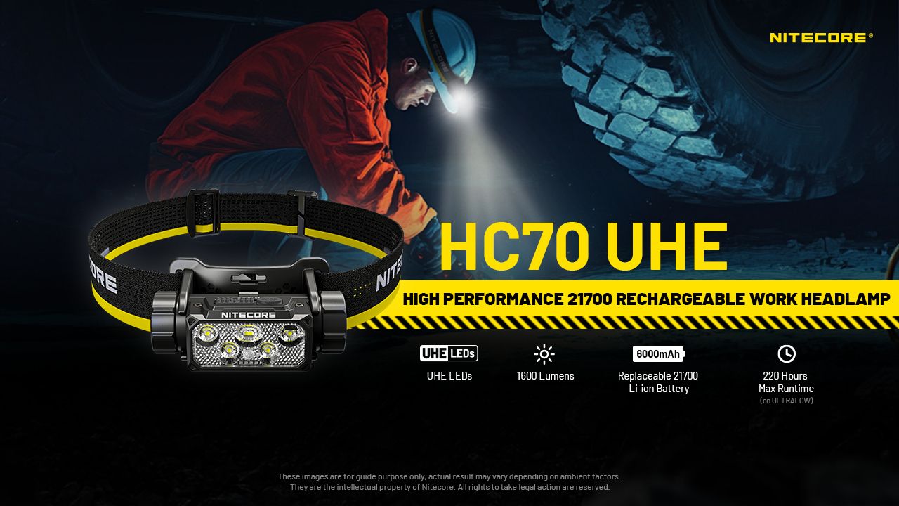 NITECORE HC70 UHE USB-C oppladbar arbeidshodelykt 1600 lumen robust konstruksjon for utendørseventyr og arbeidsplasser