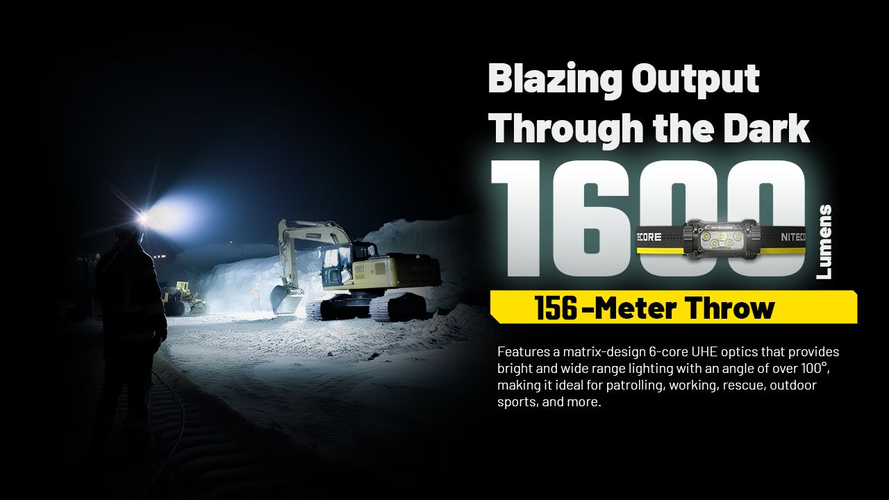 NITECORE HC70 UHE USB-C oppladbar arbeidshodelykt 1600 lumen robust konstruksjon for utendørseventyr og arbeidsplasser