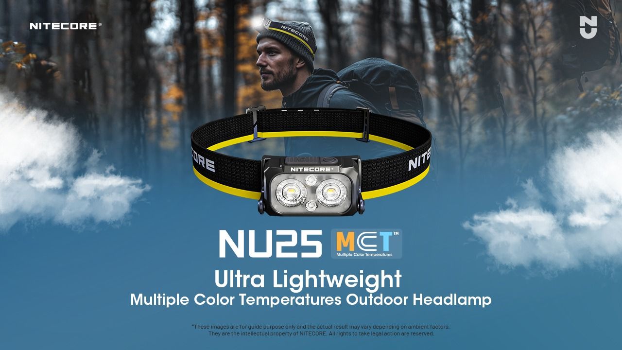 NITECORE NU25 MCT LED Hodelykt 400 lumen USB-C oppladbar lett turutstyr for friluftsentusiaster