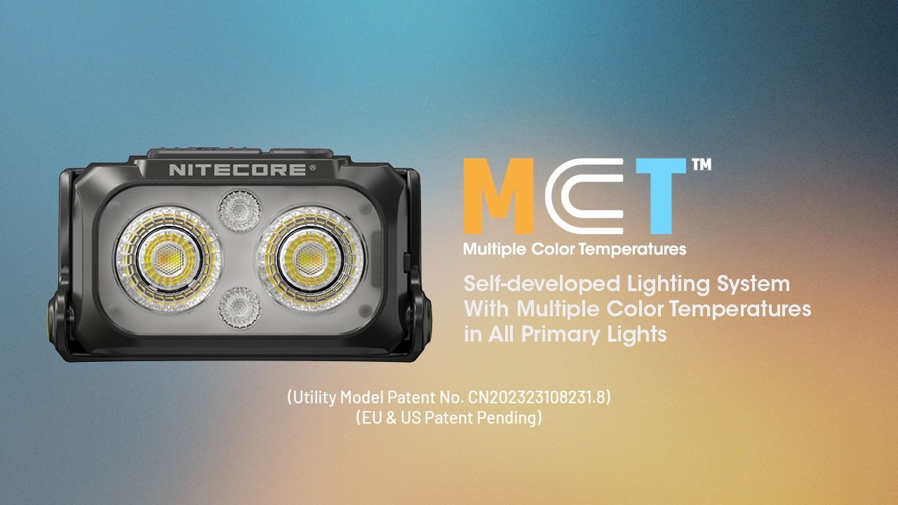 NITECORE NU25 MCT LED Hodelykt 400 lumen USB-C oppladbar lett turutstyr for friluftsentusiaster