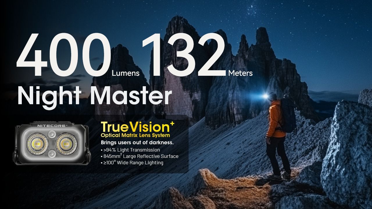NITECORE NU25 MCT LED Hodelykt 400 lumen USB-C oppladbar lett turutstyr for friluftsentusiaster