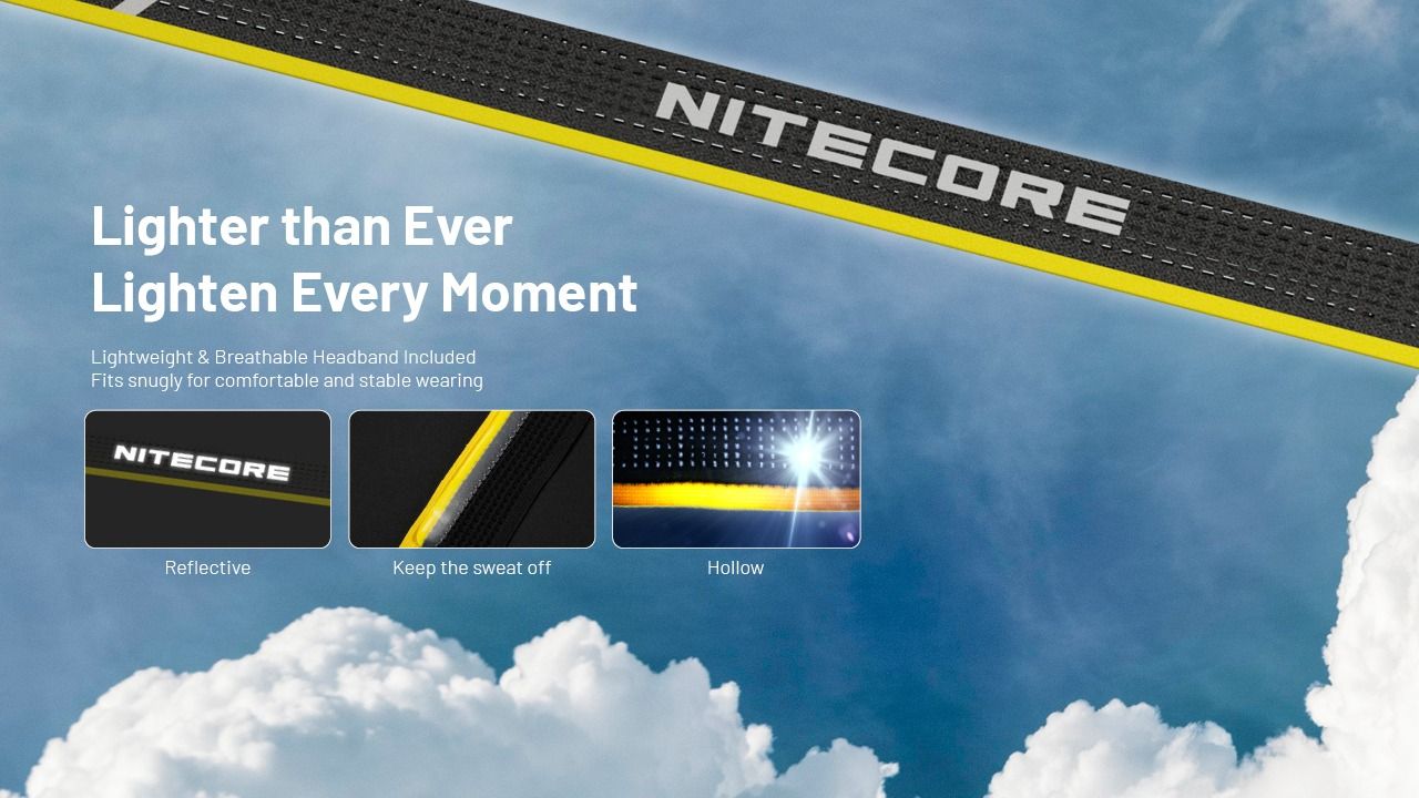 NITECORE NU25 MCT LED Hodelykt 400 lumen USB-C oppladbar lett turutstyr for friluftsentusiaster