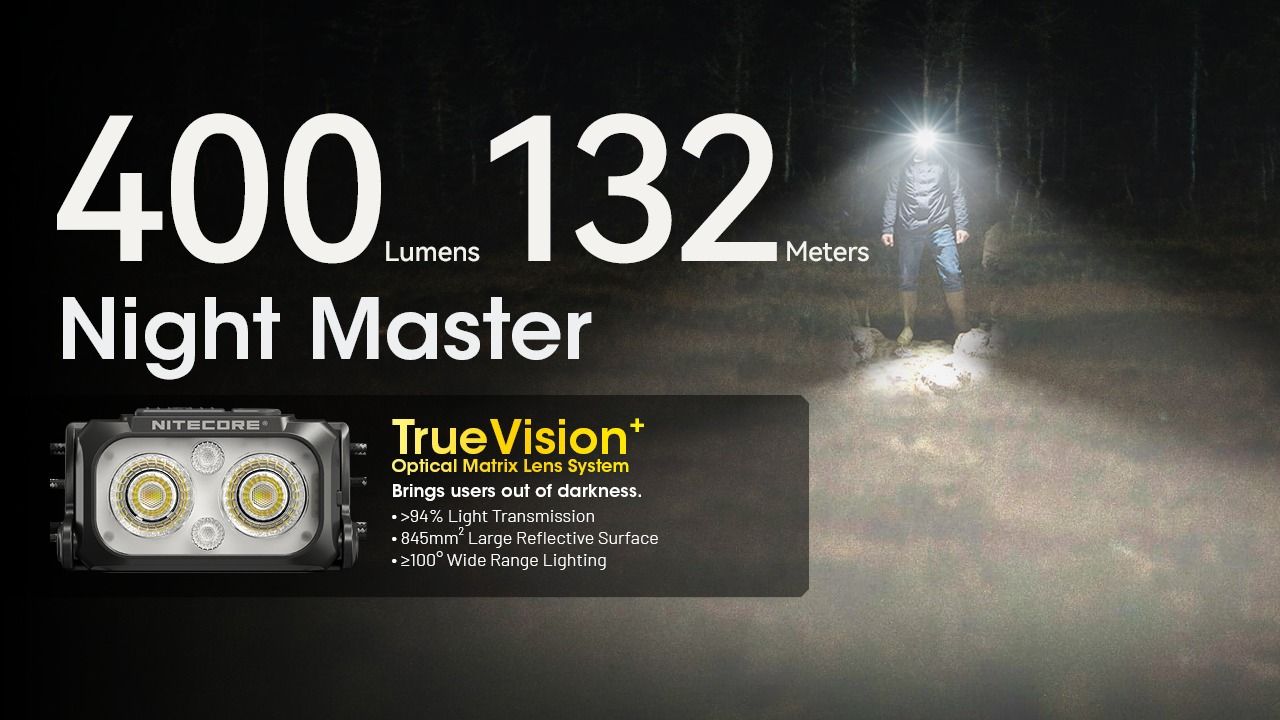 NITECORE NU25 MCT UL 400 Lumen Pannelampe Lettvekt USB-C Oppladbar for Fotturer Camping og Nødsituasjoner