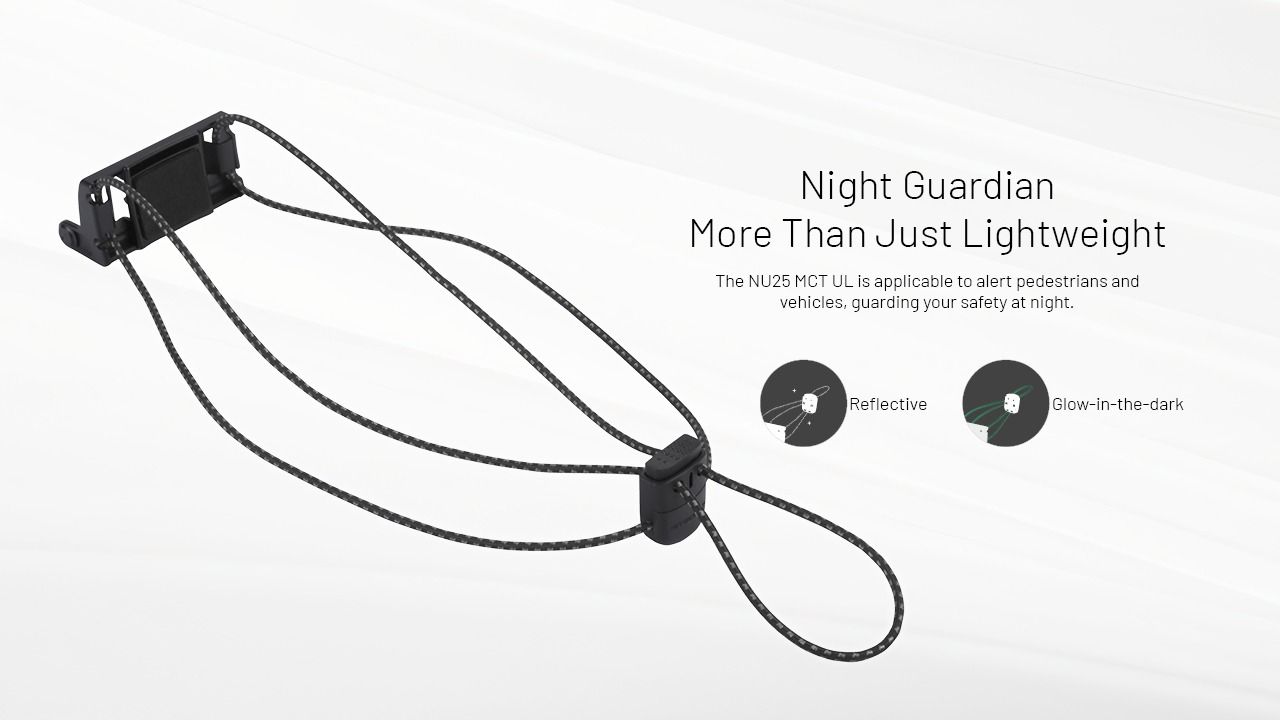 NITECORE NU25 MCT UL 400 Lumen Pannelampe Lettvekt USB-C Oppladbar for Fotturer Camping og Nødsituasjoner