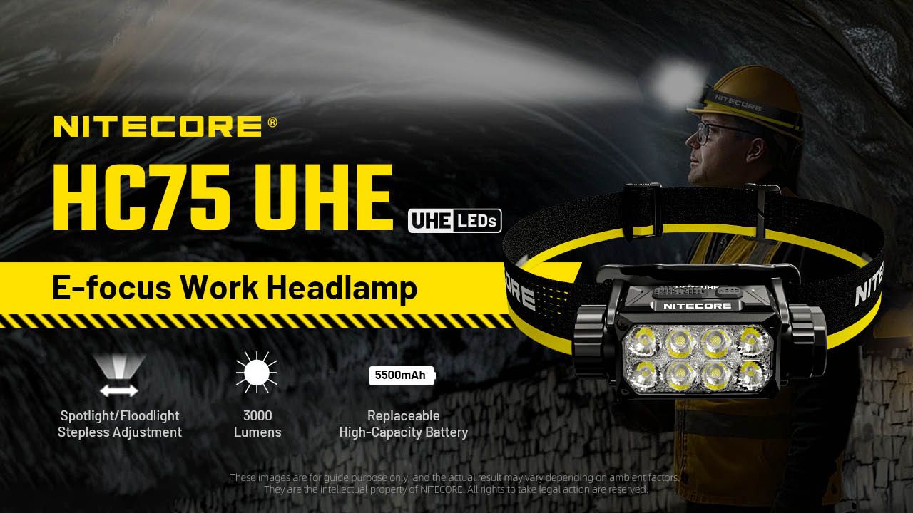 Nitecore HC75 3000 lumen hodelykt, USB-C oppladbar, zoombar med justerbart fokus, for camping, fotturer og industriell bruk.