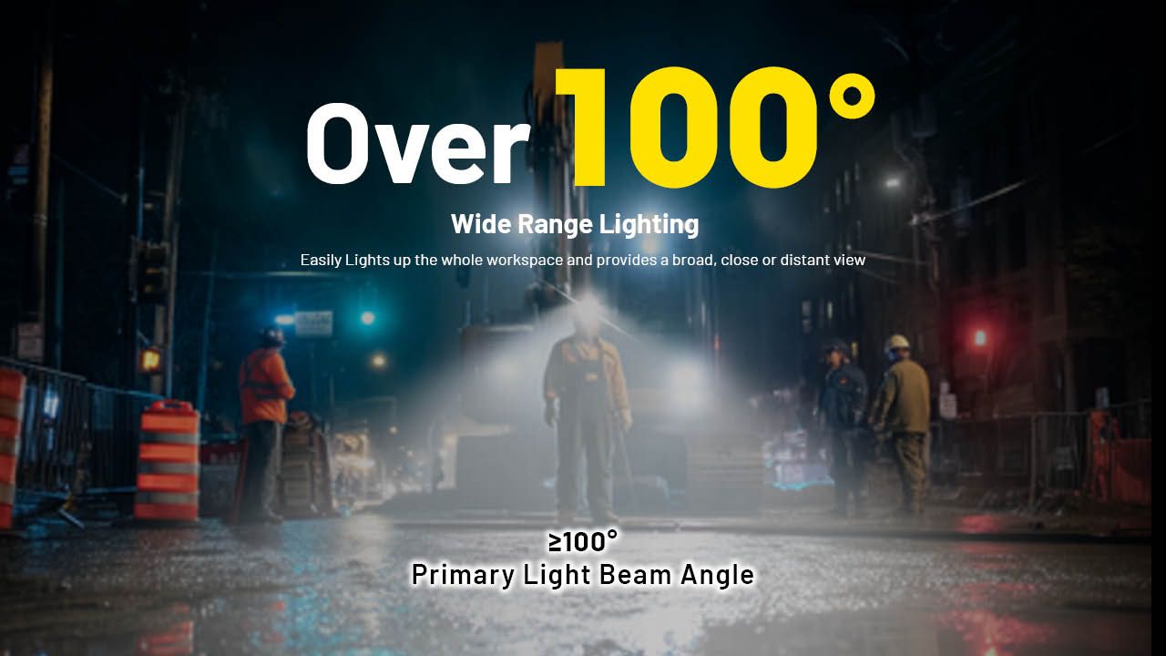 Nitecore HC75 3000 lumen hodelykt, USB-C oppladbar, zoombar med justerbart fokus, for camping, fotturer og industriell bruk.