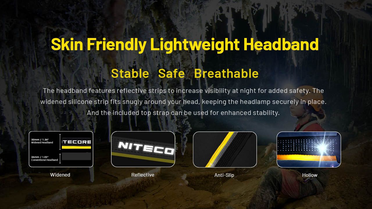 Nitecore HC75 3000 lumen hodelykt, USB-C oppladbar, zoombar med justerbart fokus, for camping, fotturer og industriell bruk.
