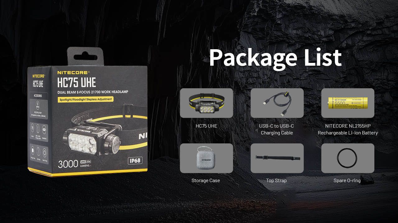 Nitecore HC75 3000 lumen hodelykt, USB-C oppladbar, zoombar med justerbart fokus, for camping, fotturer og industriell bruk.