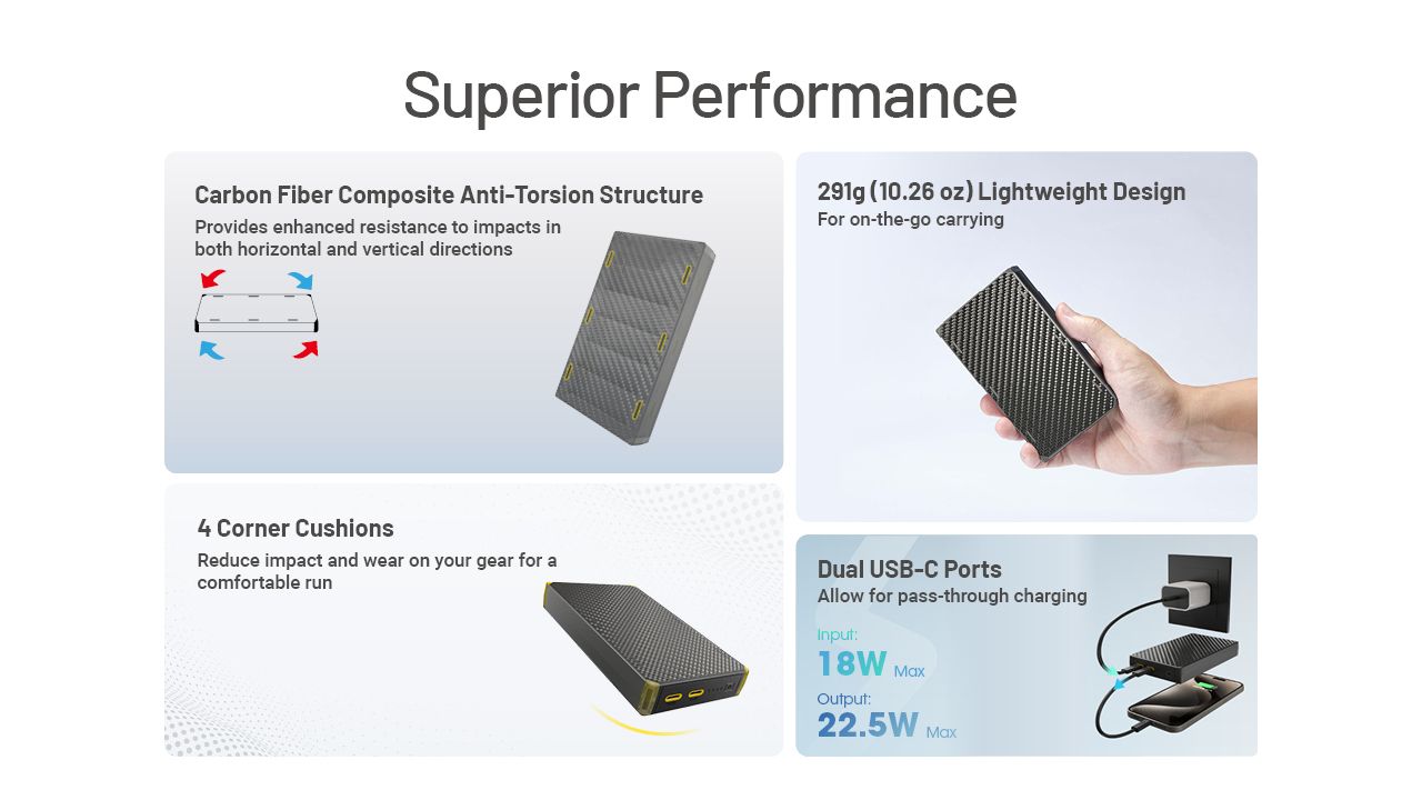 Oppdag Nitecore NB20000 gen3 lettvekt 20000mAh powerbank med dual USB-C QC-støtte perfekt bærbar lader