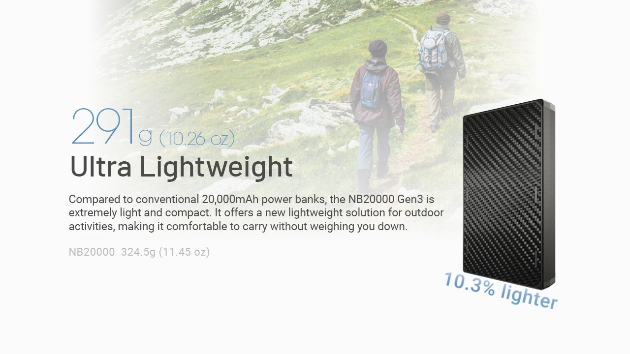 Oppdag Nitecore NB20000 gen3 lettvekt 20000mAh powerbank med dual USB-C QC-støtte perfekt bærbar lader