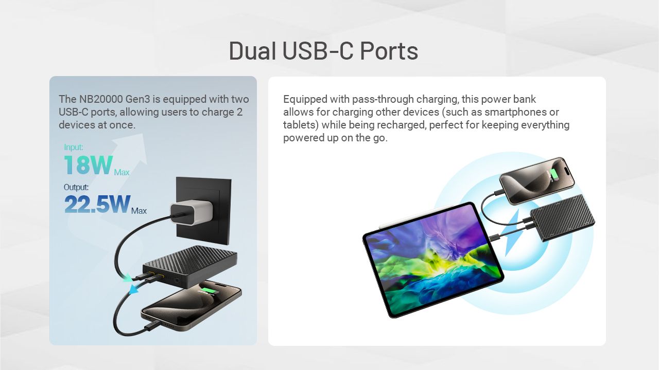 Oppdag Nitecore NB20000 gen3 lettvekt 20000mAh powerbank med dual USB-C QC-støtte perfekt bærbar lader