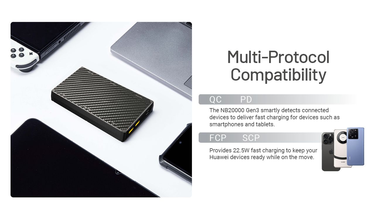Oppdag Nitecore NB20000 gen3 lettvekt 20000mAh powerbank med dual USB-C QC-støtte perfekt bærbar lader