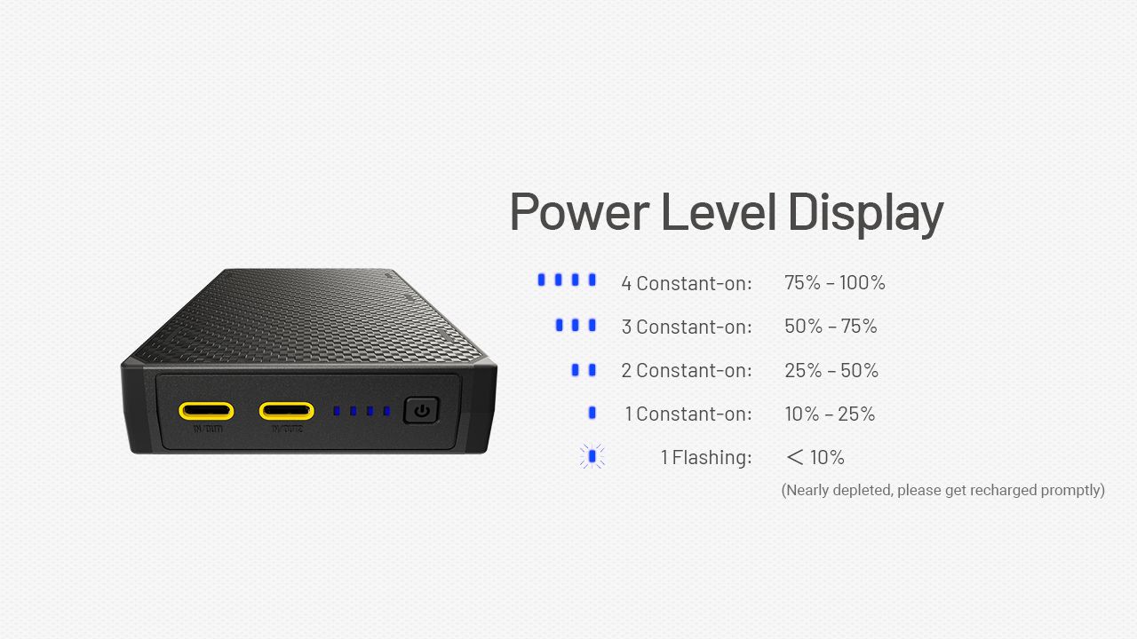 Oppdag Nitecore NB20000 gen3 lettvekt 20000mAh powerbank med dual USB-C QC-støtte perfekt bærbar lader