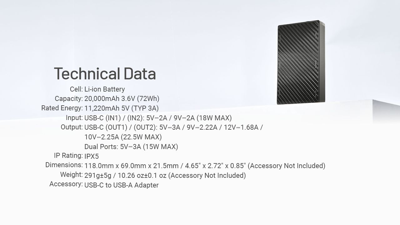 Oppdag Nitecore NB20000 gen3 lettvekt 20000mAh powerbank med dual USB-C QC-støtte perfekt bærbar lader