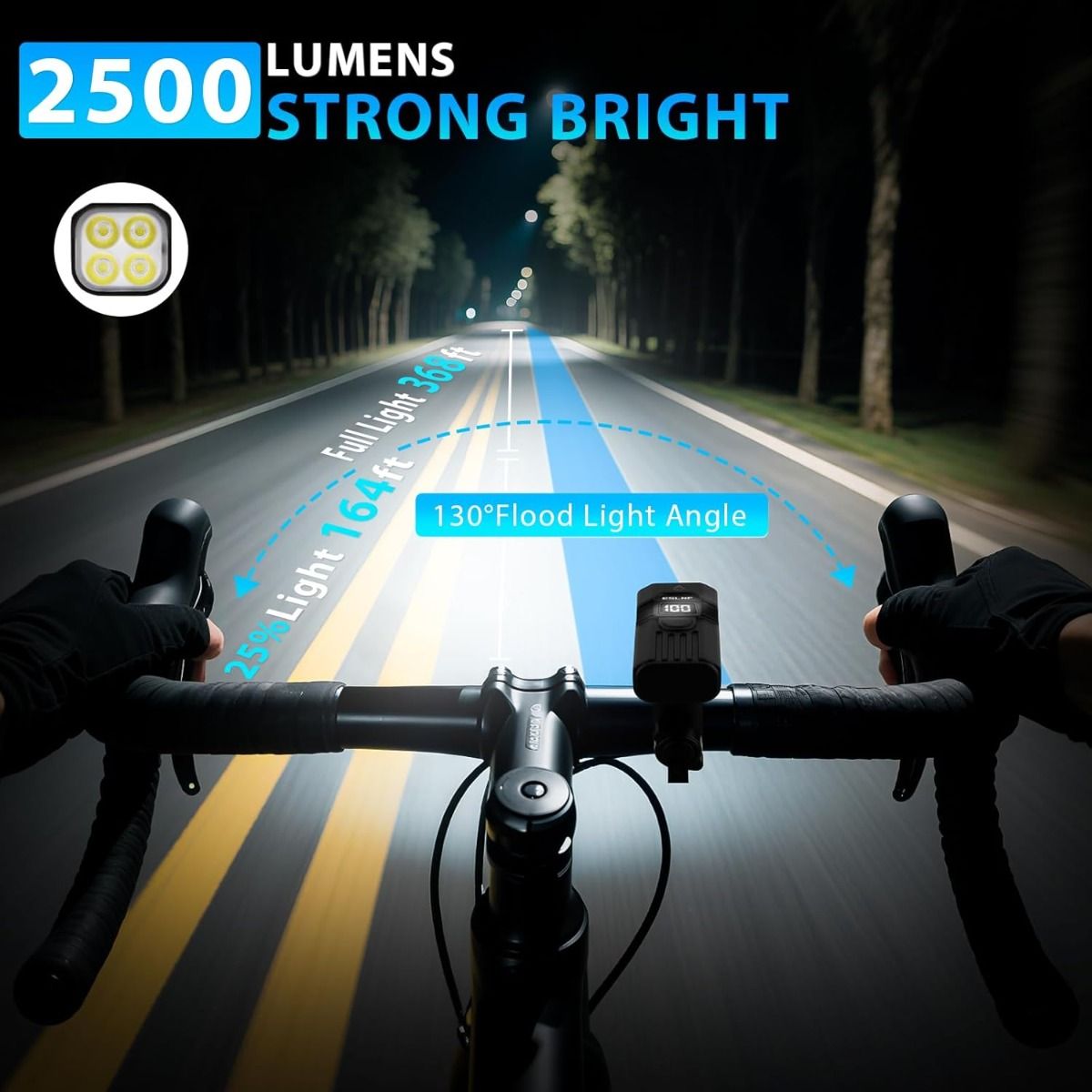 USB-C oppladbart sykkellys foran LED frontlys for sykkel MTB landeveissykkel hodelykt enkelt å installere sykkeltilbehør