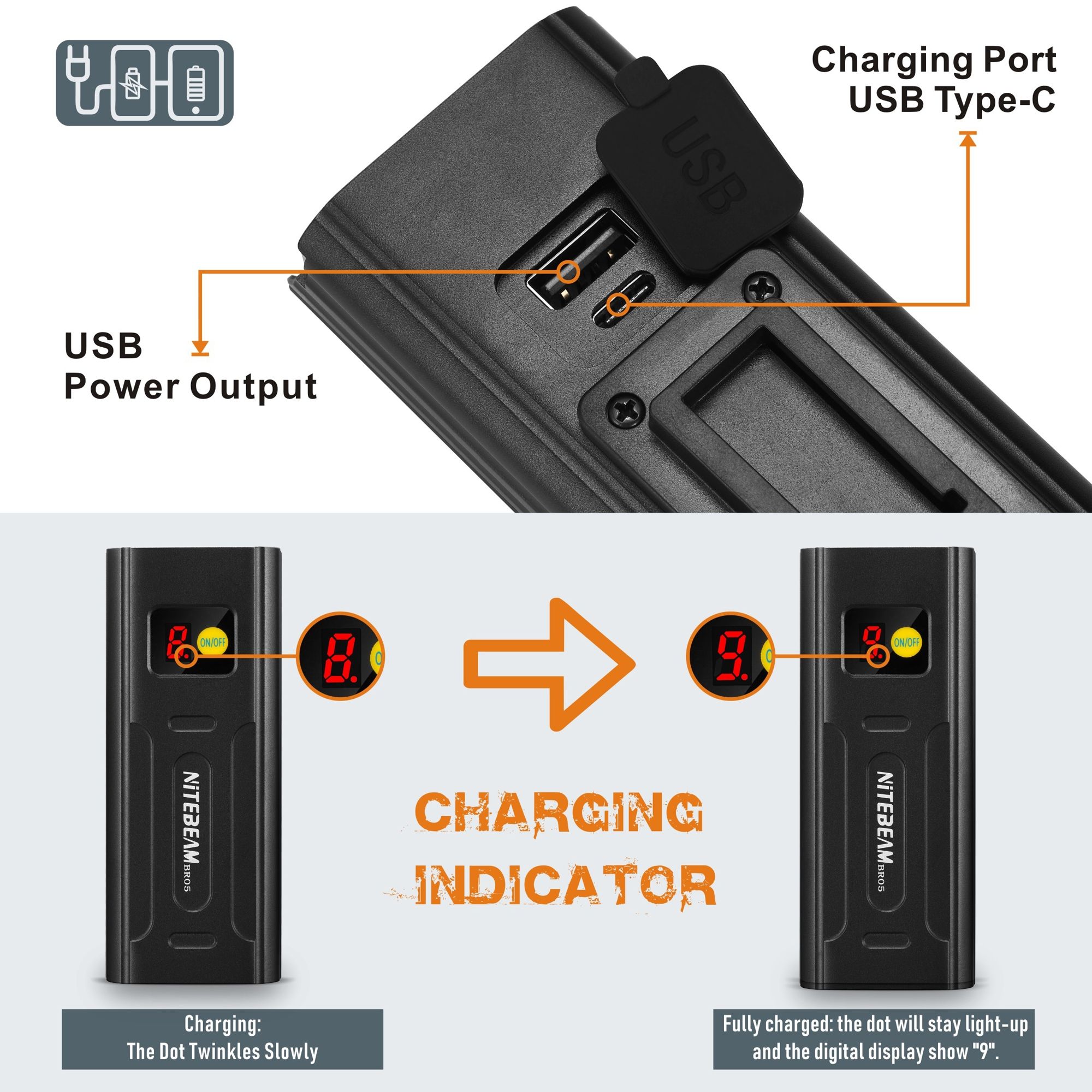 NiteBeam BR05 sykkellykter 5000 lumen USB-oppladbare essensielt sykkelsikkerhetsutstyr med powerbank-funksjon
