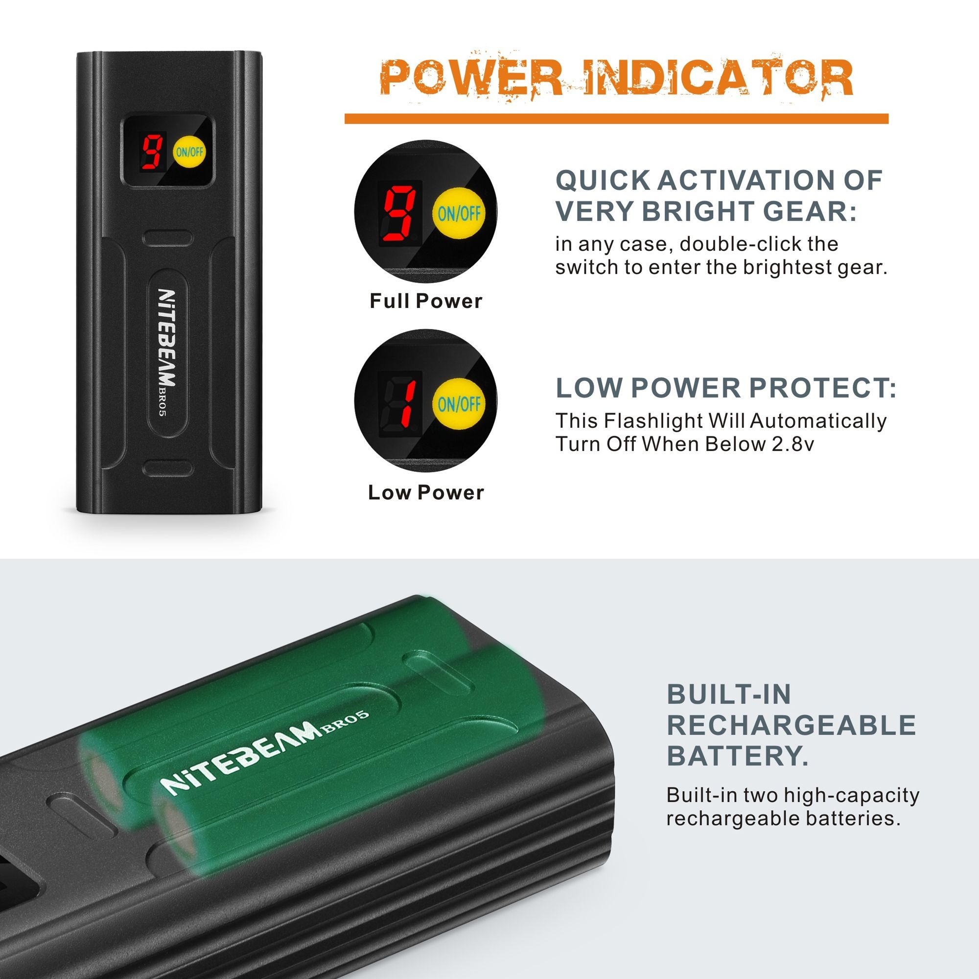NiteBeam BR05 sykkellykter 5000 lumen USB-oppladbare essensielt sykkelsikkerhetsutstyr med powerbank-funksjon