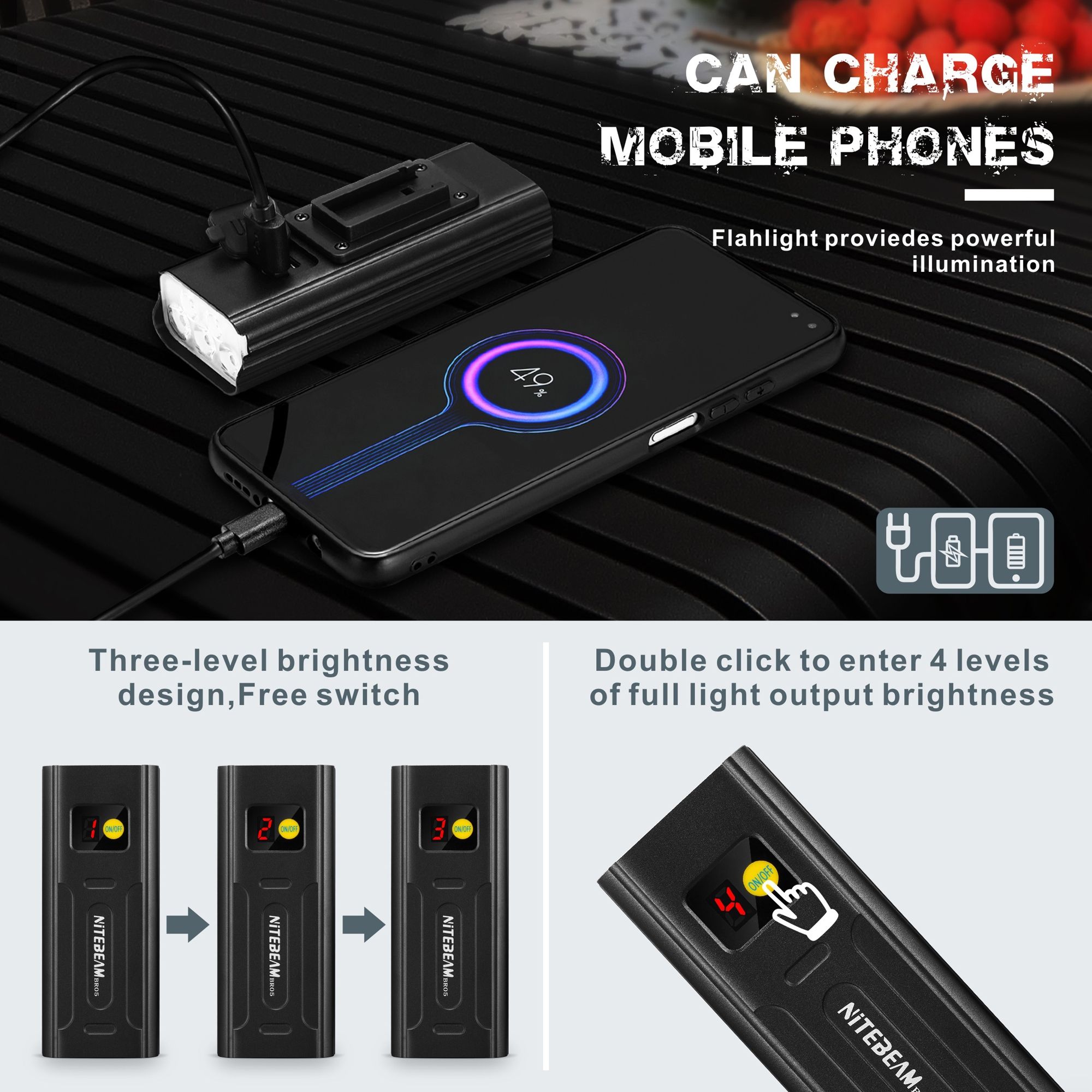 NiteBeam BR05 sykkellykter 5000 lumen USB-oppladbare essensielt sykkelsikkerhetsutstyr med powerbank-funksjon