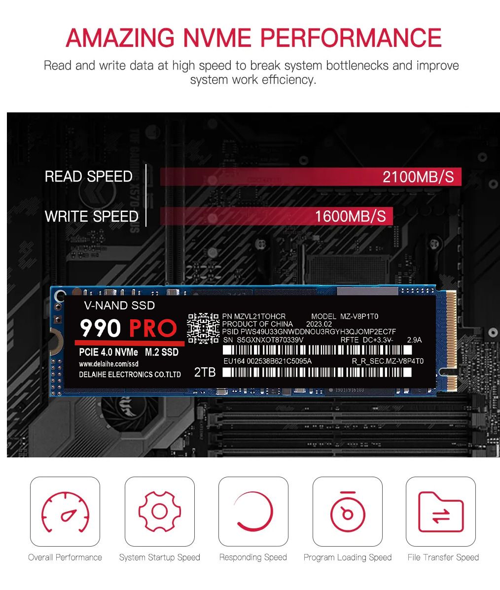 SSD høyhastighet 990 PRO PCIe 4.0 NVMe 4.0 M.2 2280 1TB 2TB 4TB SSD Intern Solid State Harddisk For Laptop PC PS4