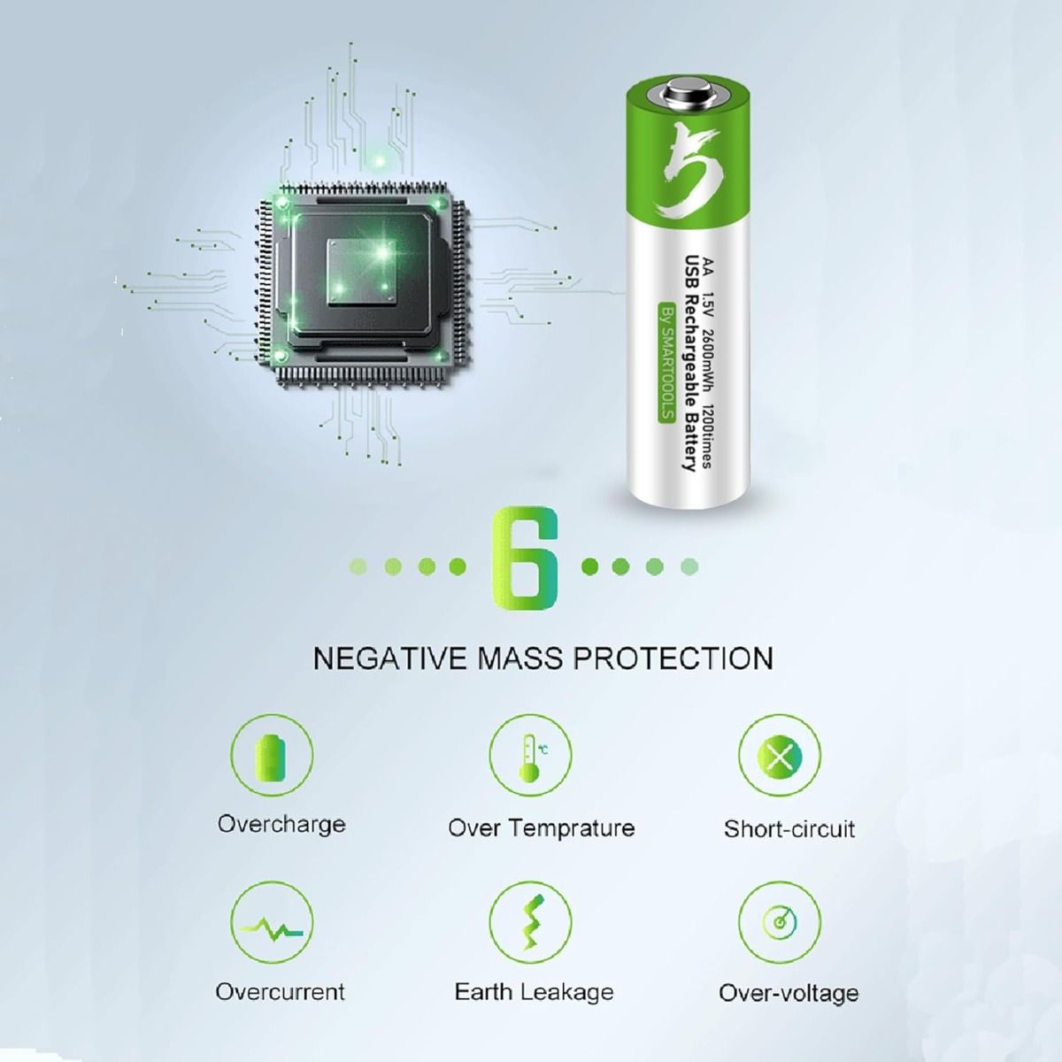 4 stk AA-batteri, AA-batterier, USB/Type-C oppladbart AA-batteri